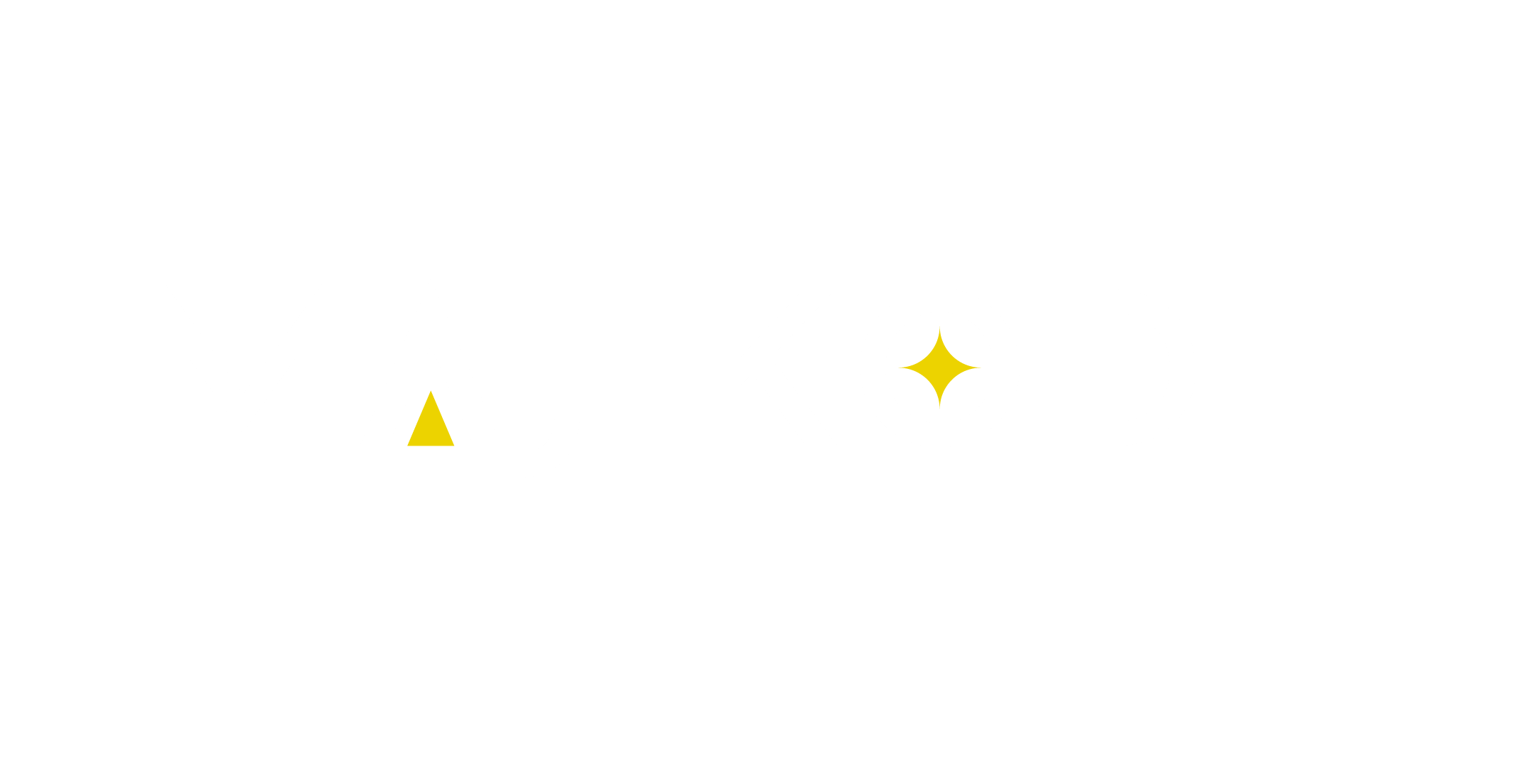 Majikode